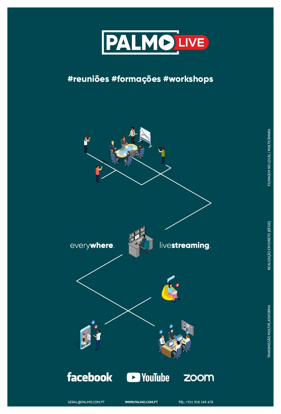 Reuniões, Formações, Workshops